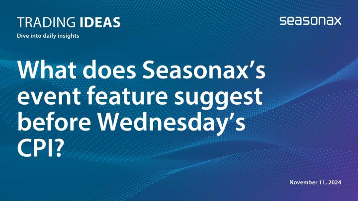 Seasonax Event Feature - CPI