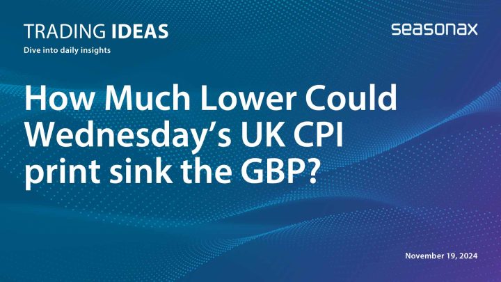 How Much Lower Could Wednesday’s UK CPI print sink the GBP?