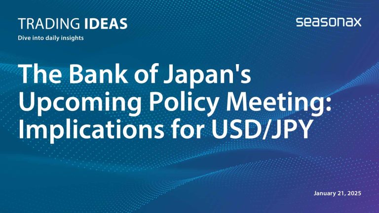 The Bank of Japan's Upcoming Policy Meeting: Implications for USD/JPY