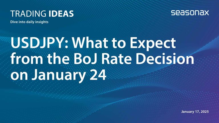 The impact for the JPY on a BoJ rate change