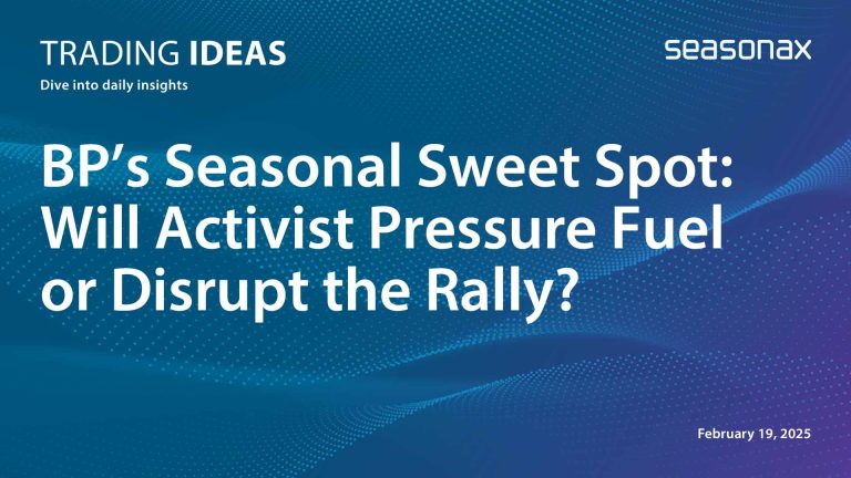 BP’s Seasonal Sweet Spot: Will Activist Pressure Fuel or Disrupt the Rally?