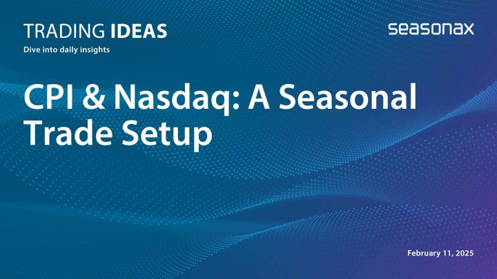 CPI & Nasdaq: A Seasonal Trade Setup