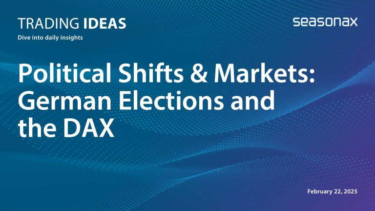 Political Shifts & Markets: German Elections & the DAX